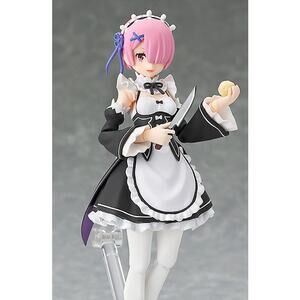 Figma Starting Life in Another World- Ram